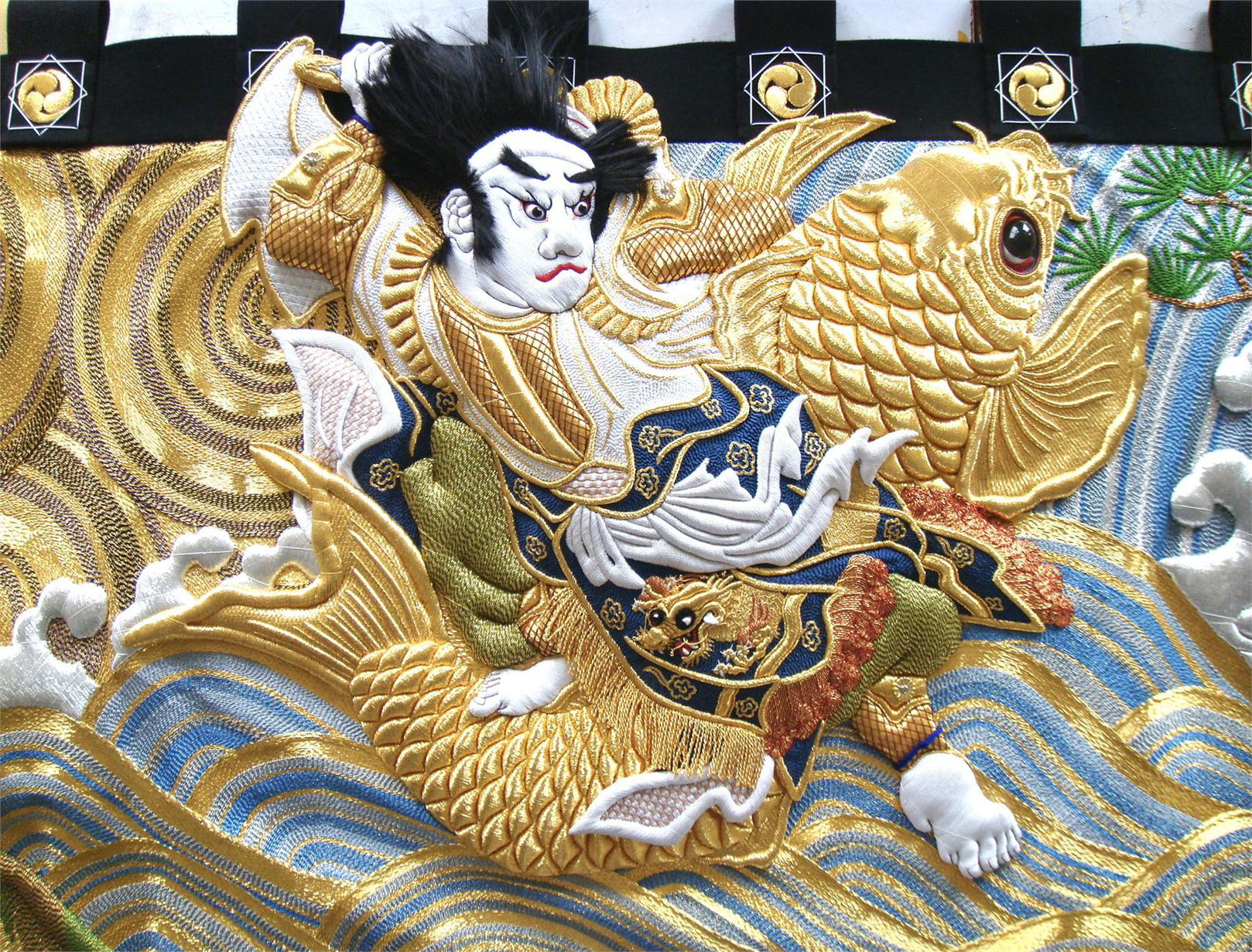 坂田金時鯉退治